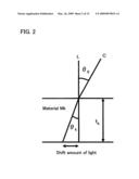 Solid-state image capturing device, solid-state image capturing apparatus, and electronic information device diagram and image