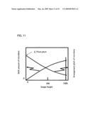 Solid-state image capturing device, solid-state image capturing apparatus, and electronic information device diagram and image