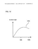 Solid-state image capturing device, solid-state image capturing apparatus, and electronic information device diagram and image