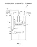 Gallium Nitride Baseplate and Epitaxial Substrate diagram and image