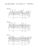 Semiconductor Device diagram and image