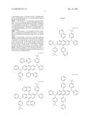 Novel Anthracene Derivatives, Process for Preparation Thereof, and Organic Electronic Light Emitting Device Using the Same diagram and image