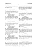 Novel Anthracene Derivatives, Process for Preparation Thereof, and Organic Electronic Light Emitting Device Using the Same diagram and image