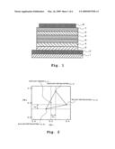 White light-emitting organic electroluminescence (EL) device and method of adjusting chromaticity of the device diagram and image