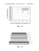 White light-emitting organic electroluminescence (EL) device and method of adjusting chromaticity of the device diagram and image