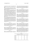 White light-emitting organic electroluminescence (EL) device and method of adjusting chromaticity of the device diagram and image