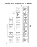 ELECTRONIC BALLAST WITH LOW VOLTAGE OUTPUT diagram and image