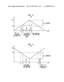 Digital Driver Apparatus, Method and System for Solid State Lighting diagram and image