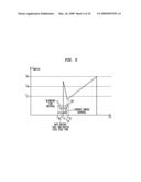 Digital Driver Apparatus, Method and System for Solid State Lighting diagram and image