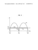 Digital Driver Apparatus, Method and System for Solid State Lighting diagram and image