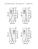 System and Method for Regulation of Solid State Lighting diagram and image