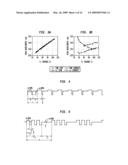 System and Method for Regulation of Solid State Lighting diagram and image