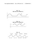 System and Method for Regulation of Solid State Lighting diagram and image