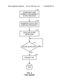 SWITCH MODE POWER SUPPLY (SMPS) AND METHODS THEREOF diagram and image