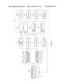 MAGNETIC RESONANCE APPARATUS GANTRY AND MAGNETIC RESONANCE APPARATUS diagram and image