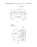 Soft-reconfigurable massively parallel architecture and programming system diagram and image