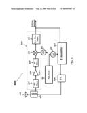 PHASE TUNING TECHNIQUES diagram and image