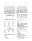 COMPOSITE RIGHT/LEFT HANDED (CRLH) BRANCH-LINE COUPLERS diagram and image