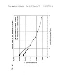 Varactor Tuning For A Narrow Band Filter diagram and image