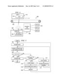 System for Automatic Notification in a Sequential Process diagram and image