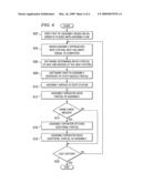 System for Automatic Notification in a Sequential Process diagram and image