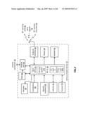 GPS DEVICE AND INTEGRATED CIRCUIT WITH AN ON-CHIP GYRATOR diagram and image