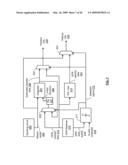 GPS DEVICE AND INTEGRATED CIRCUIT WITH AN ON-CHIP GYRATOR diagram and image