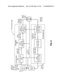 GPS DEVICE AND INTEGRATED CIRCUIT WITH AN ON-CHIP GYRATOR diagram and image