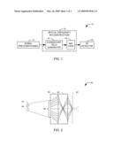 Reduced Beamwidth Antenna diagram and image