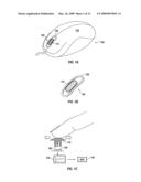 Scrolling Device diagram and image