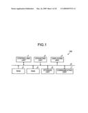 APPARATUS, METHOD, AND COMPUTER PROGRAM PRODUCT FOR PROCESSING THREE-DIMENSIONAL IMAGES diagram and image