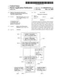 DISPLAY PARAMETER ADJUSTING METHOD AND APPARATUS FOR SCENE CHANGE COMPENSATION diagram and image