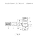 DISPLAY PARAMETER ADJUSTING METHOD AND APPARATUS FOR SCENE CHANGE COMPENSATION diagram and image