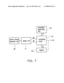 DISPLAY PARAMETER ADJUSTING METHOD AND APPARATUS FOR SCENE CHANGE COMPENSATION diagram and image