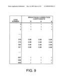 STEREOSCOPIC IMAGE DISPLAY APPARATUS AND STEREOSCOPIC IMAGE DISPLAY METHOD diagram and image