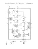 ELECTRONIC ENDOSCOPE AND ENDOSCOPE SYSTEM diagram and image