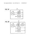 ELECTRONIC ENDOSCOPE diagram and image