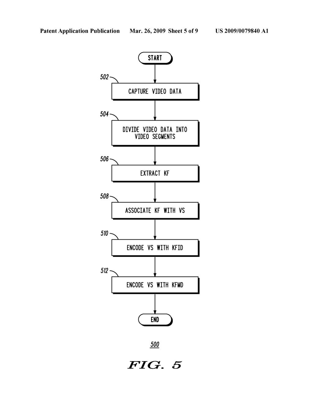 METHOD FOR INTELLIGENTLY CREATING, CONSUMING, AND SHARING VIDEO CONTENT ON MOBILE DEVICES - diagram, schematic, and image 06