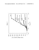 SOLID-STATE IMAGING DEVICE, RECEIVED-LIGHT INTENSITY MEASURING DEVICE, AND RECEIVED-LIGHT INTENSITY MEASURING METHOD diagram and image