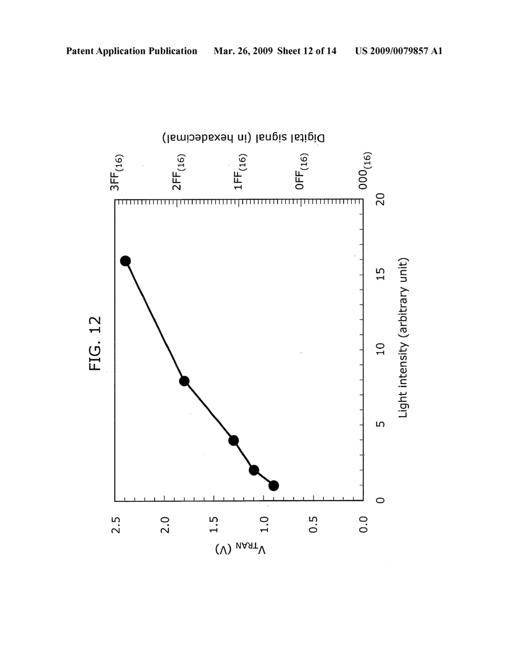 SOLID-STATE IMAGING DEVICE, RECEIVED-LIGHT INTENSITY MEASURING DEVICE, AND RECEIVED-LIGHT INTENSITY MEASURING METHOD - diagram, schematic, and image 13