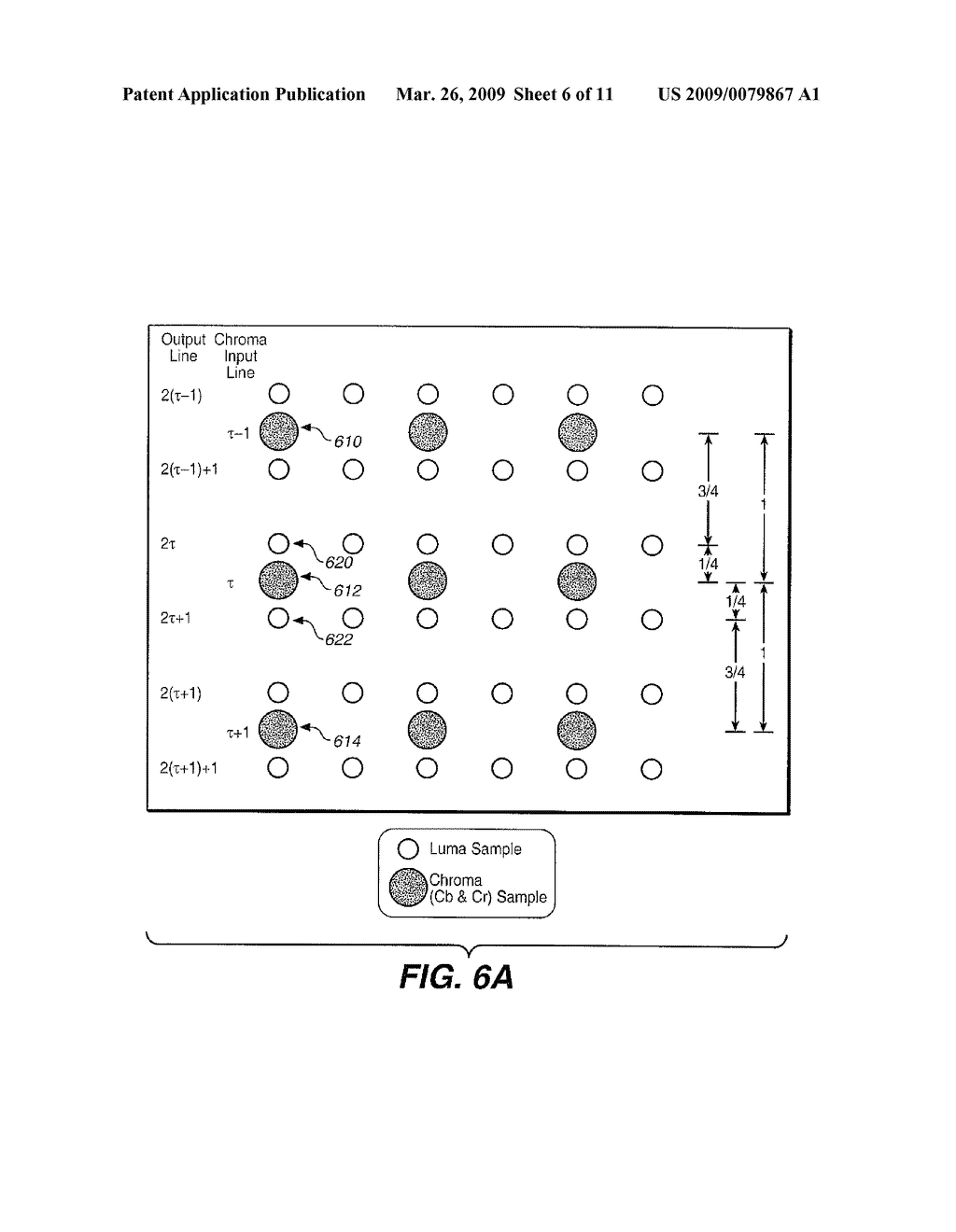 Chroma Upsampling Method and Apparatus Therefor - diagram, schematic, and image 07