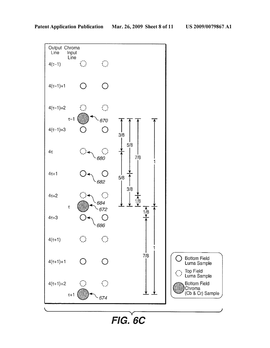 Chroma Upsampling Method and Apparatus Therefor - diagram, schematic, and image 09