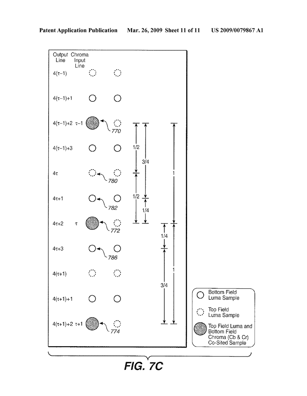 Chroma Upsampling Method and Apparatus Therefor - diagram, schematic, and image 12