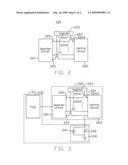 Integrated circuit, liquid crystal panel with same and method for testing integrated circuit diagram and image