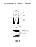 OPTICAL DEVICE COMPONENTS diagram and image