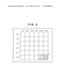 IMAGE PROCESSING SYSTEM, APPARATUS, AND METHOD, AND COLOR REPRODUCTION METHOD diagram and image