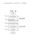 IMAGE PROCESSING SYSTEM, APPARATUS, AND METHOD, AND COLOR REPRODUCTION METHOD diagram and image