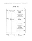 IMAGE PROCESSING SYSTEM, APPARATUS, AND METHOD, AND COLOR REPRODUCTION METHOD diagram and image