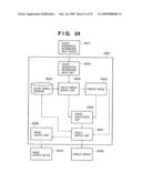 IMAGE PROCESSING SYSTEM, APPARATUS, AND METHOD, AND COLOR REPRODUCTION METHOD diagram and image