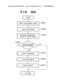 IMAGE PROCESSING SYSTEM, APPARATUS, AND METHOD, AND COLOR REPRODUCTION METHOD diagram and image